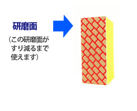 ダイヤモンドパッドS